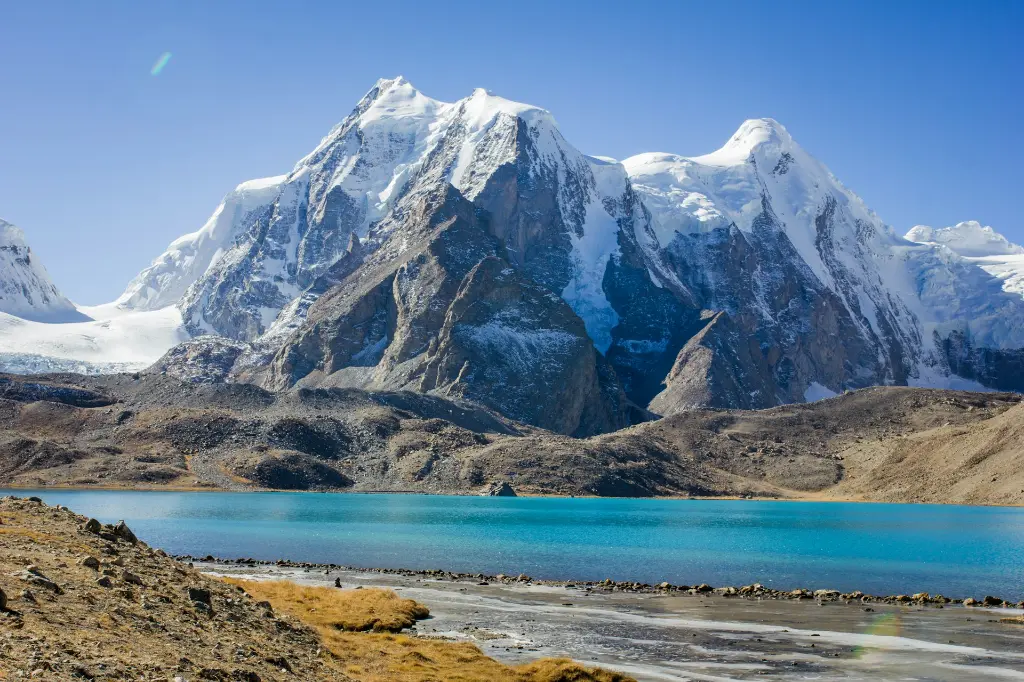 unsplash_-umeutkfZew_sikkim.webp